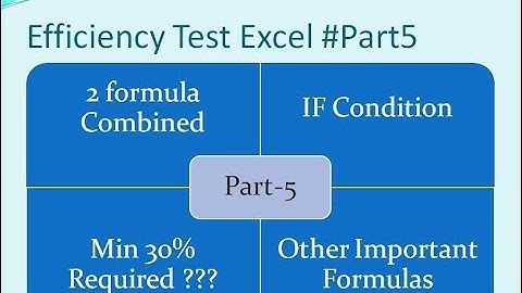 Efficiency Test Part-5 | RVUNL | RSMSSB | Commercial Assistant | LDC