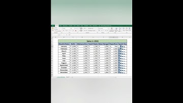 📊 Tiny chart, big insights – meet Sparklines in Excel! #shorts #trending #viral #youtubeshorts #like