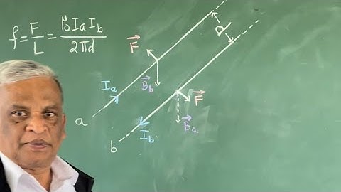 Force between two parallel current carrying conductors|#video