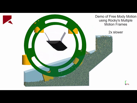 Bucket Wheel