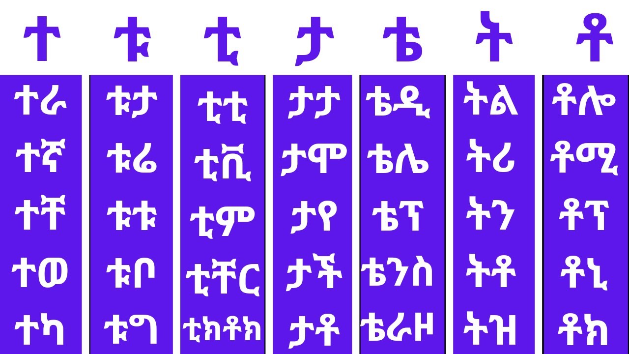 ቃላት ምስረታ በ ተ ፊደል - YouTube