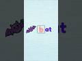 CVC Words Reading Practice Kindergarten