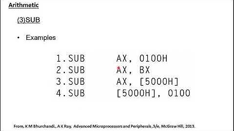 8086--Instruction Set Part 4--Arithmetic Instructions