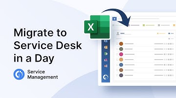 How to do a Help Desk Migration in a Day – And Without Extra Tools!