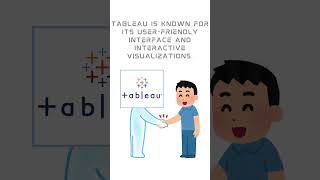 EP 3: Intro to Data Visualization pt 2