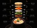 AI Japanese Food Product Decomposition Ad Video Template (Customizable) - FlexClip