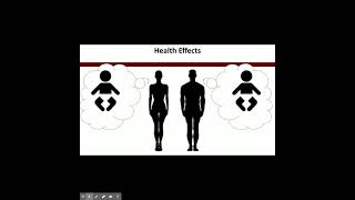 Unit-2-Addiction-101-Powerpoint.pptx - Google Slides