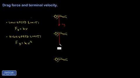 Introduction to terminal velocity for linear and quadratic drag.