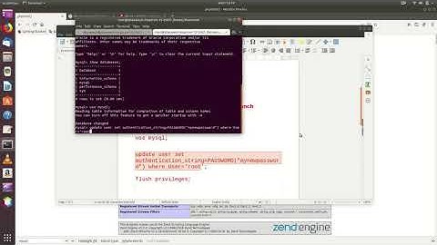 Access Denied For User Localhost on Ubuntu Linux -MySQL