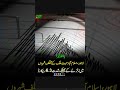 Allah hu akbar ||The IslamicNetwork || Pirzadafawadjan #short#viral#video#islam#shortvideo #trending