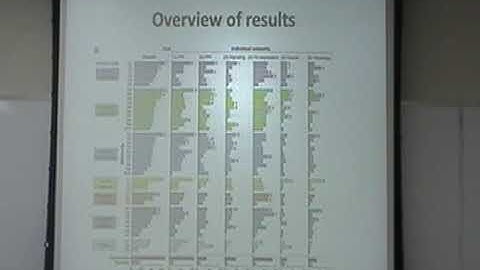 Lecture 15, Spectral clustering applications, Nov 7, part 4