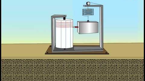 Vertical Seismograph