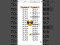 Compare Two Columns in Excel in 5 Seconds! | Excel Shortcut You Must Know