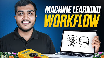 The ML workflow that you must know.
