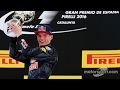WHY MAX VERSTAPPEN IS WORLD CHAMPION IN 2017