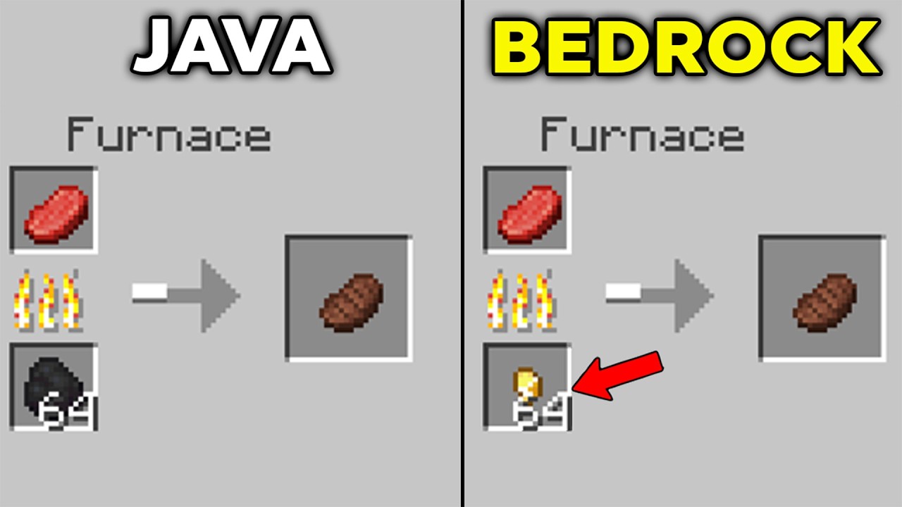 Every Minecraft Item Fact In One Video