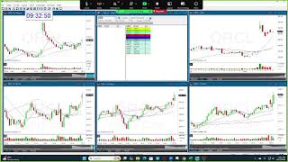 The Stock Swoosh Show Live Trading Room 9-17-2025