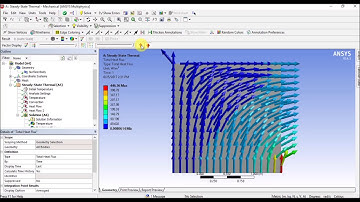 Steady State Temperature analysis on flat plate subjected to boundary conditions in ANSYS