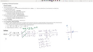 3 6 Graphing Rational Functions   example 1