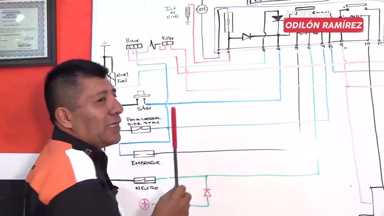 YAMAHA R6: Diagrama Eléctrico Parte 4