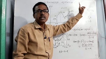 Math class 12 on Rolle