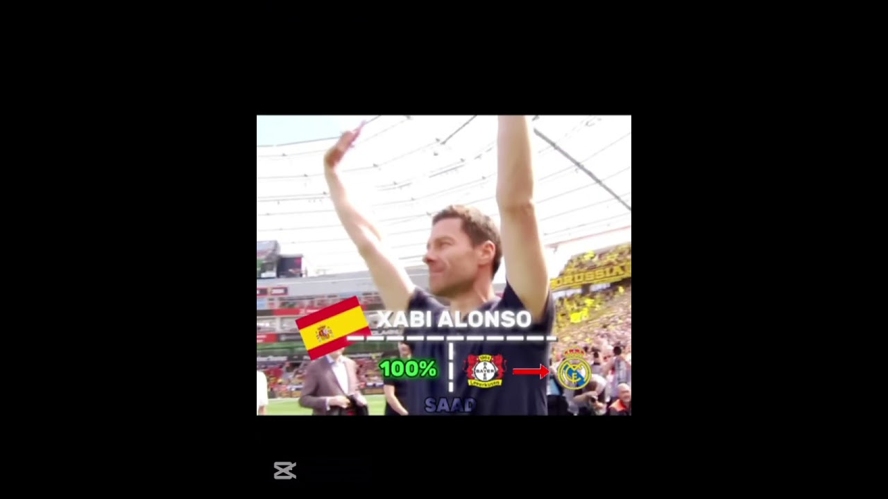 Real Madrid 2026 ☠️ #football #edit #rma