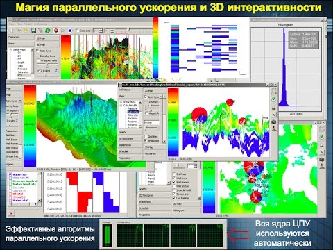 Программный комплекс для совместной обработки сейсмики и электроразведки.-Голубев В.И., МФТИ