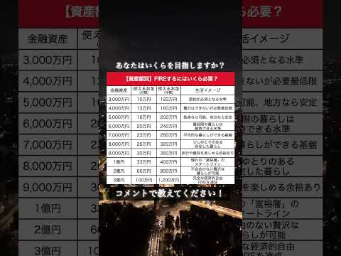 【現実】これで暮らせる？FIRE目標金額一覧表｜#資産運用 #資産形成 #お金#shorts