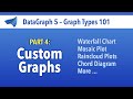 Graph Types 101 | Part 4 | Custom Graphs