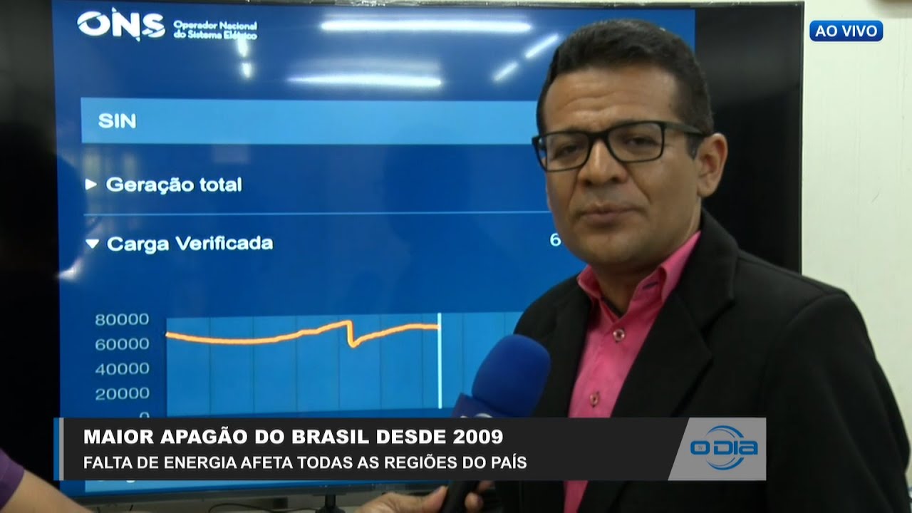 Maior apagão do Brasil desde 2009 15 08 2023