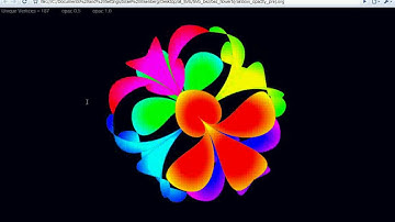 Mouse Interactive 3D Rotations, Flowers