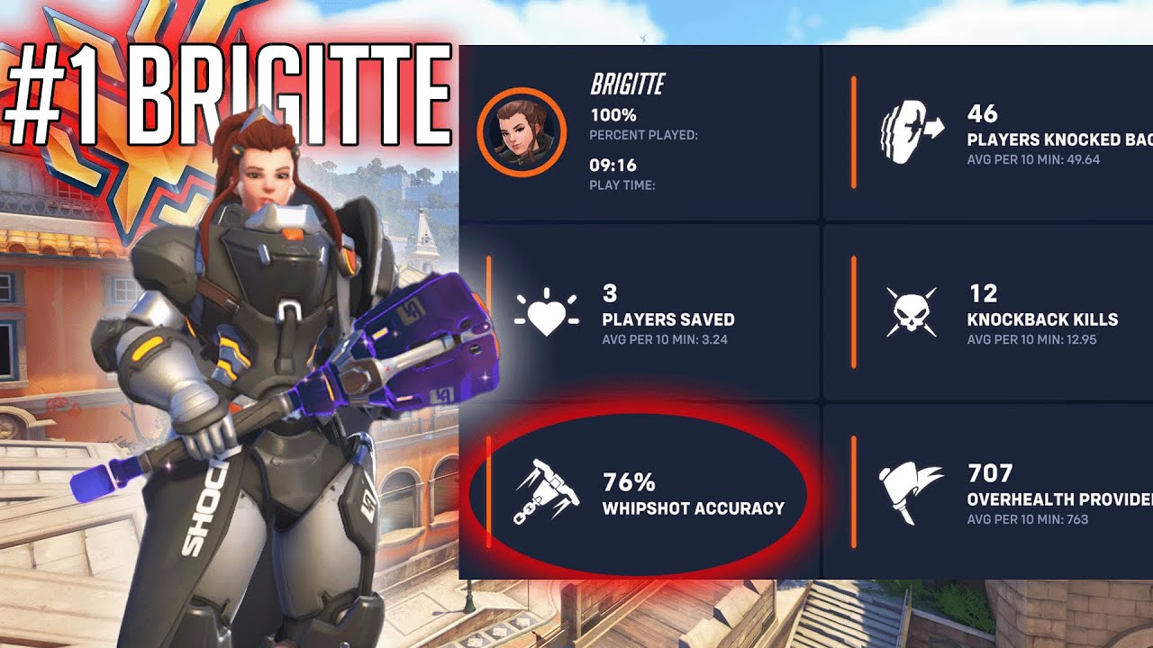 Бригитта все еще жизнеспособна в 19-м сезоне Overwatch 2?