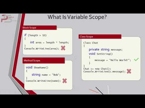 C# free Arabic course: Sec 3 Lesson 4 What's Scope in C#?