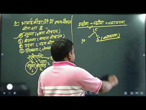 CTET 2021 Hindi  हिंदी  LIVE CLASS 01 2021 - CTET 2021 Hindi  हिंदी  LIVE CLASS 01 2021