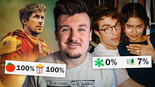 Reviewing Every Movie I Watched in April