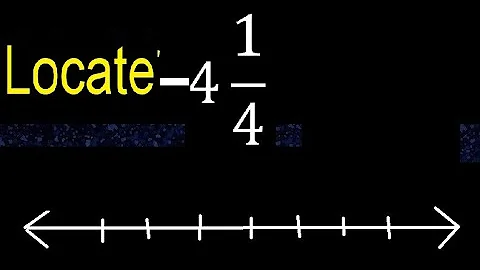 Locate - 4 1/4 on the number line , mixed fraction negative or less on the line, fractions
