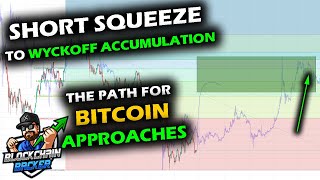 SHORT SQUEEZE for Bitcoin to Wyckoff Accumulation, the Path for Bitcoin Price Chart Based on History