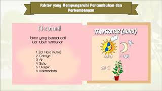 Faktor yang Mempengaruhi Pertumbuhan dan Perkembangan - BIOLOGI XII SMA/MA