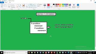 nested if statement in python