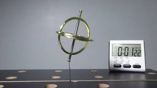 Precision Toy Gyroscope on Needle at about 20 Degree Tilt Rises Gradually and Falls in 2:30