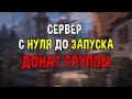 #2 Как Создать Сервер Майнкрафт с Нуля - Создание Привилегий / Донат Статусов