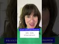 Private Mortgage Insurance Explained | NerdWallet
