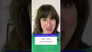 Private Mortgage Insurance Explained | NerdWallet