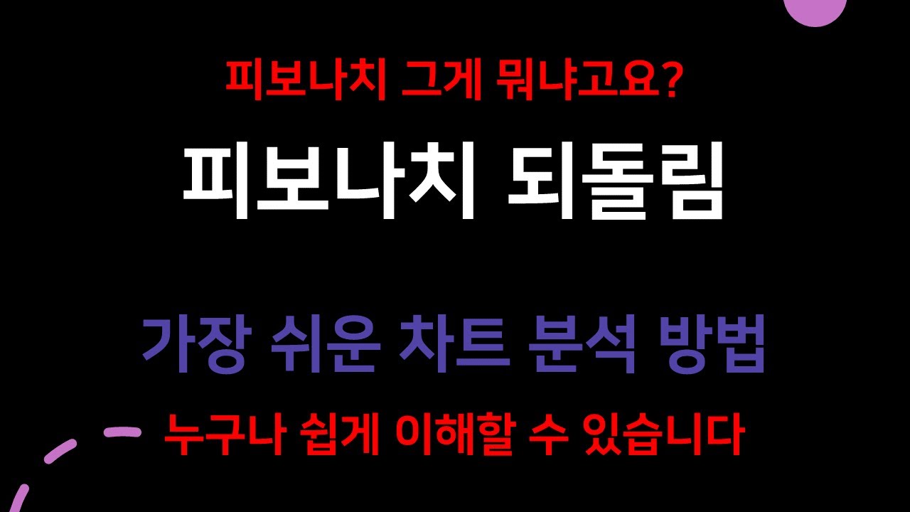 피보나치 코인 2022 코린이를 위한 피보나치 되돌림 강의 - 차트 분석에 있어서 기본 중 기본