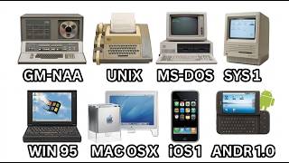 Every Operating System Explained in Simple Terms!