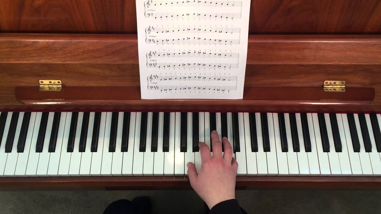 Left Hand Scales on the Piano - dummies