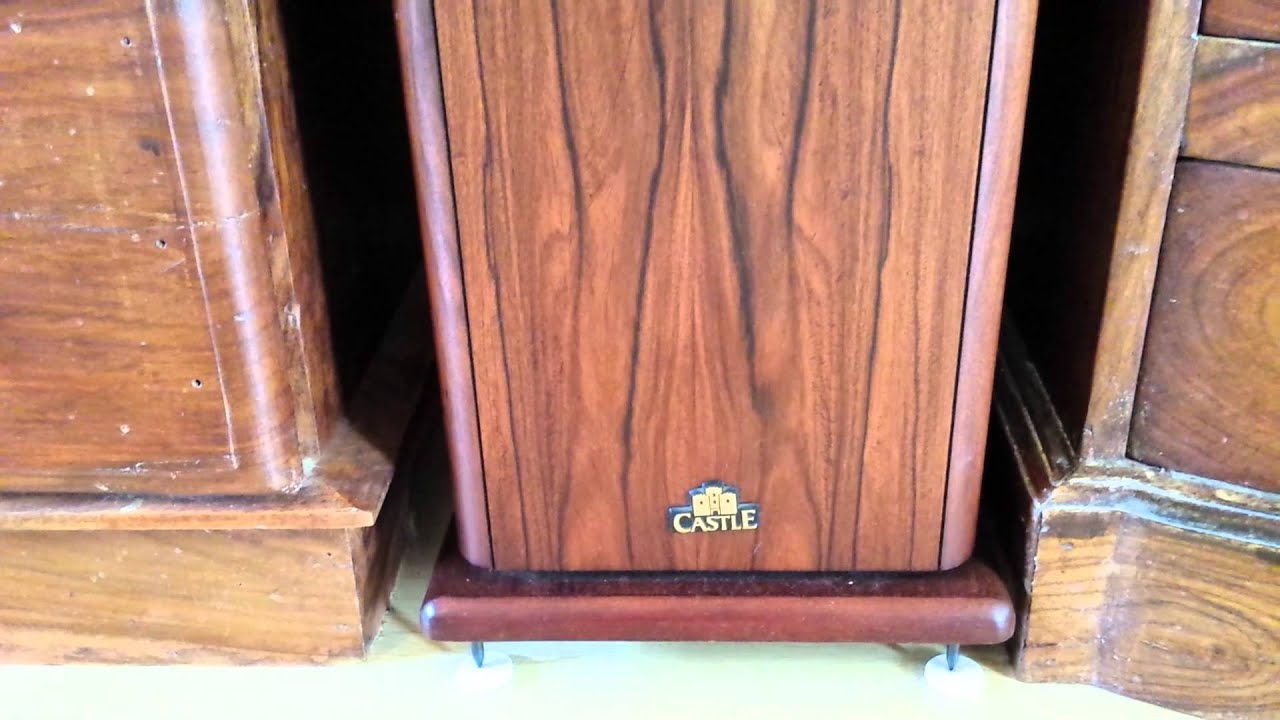 Castle Speakers YouTube