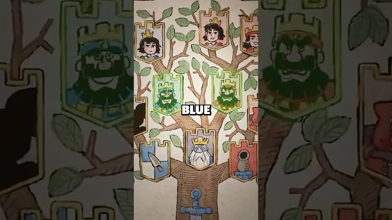 Clash Royale Cards Who Are Related!