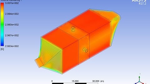 The Design - A Model for Coal Combustion and Gasification Simulation | ANSYS Fluent