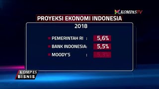 Proyeksi Ekonomi Indonesia pada 2018 Membaik?